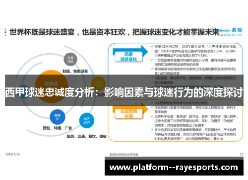 西甲球迷忠诚度分析：影响因素与球迷行为的深度探讨