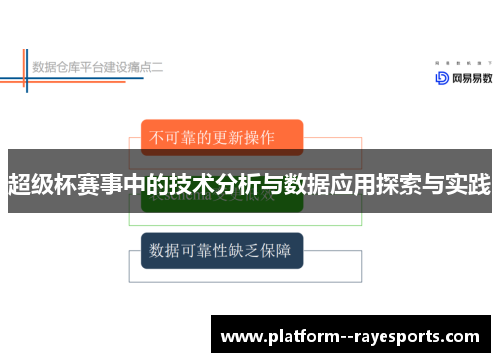 超级杯赛事中的技术分析与数据应用探索与实践