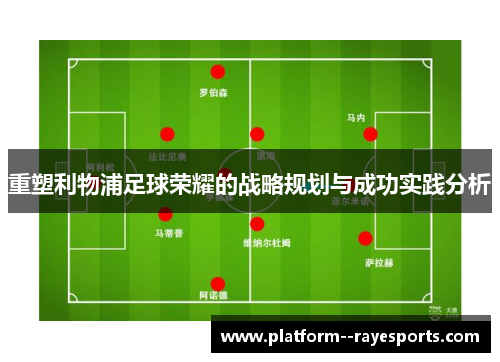 重塑利物浦足球荣耀的战略规划与成功实践分析
