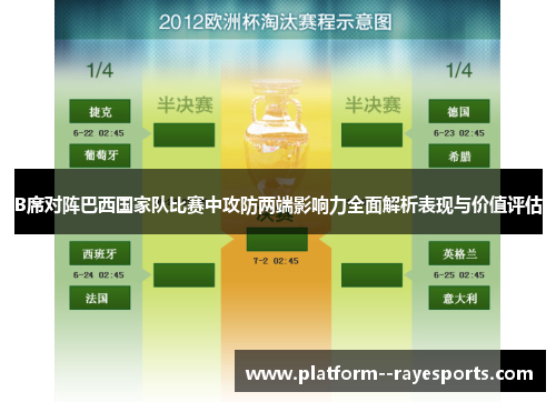 B席对阵巴西国家队比赛中攻防两端影响力全面解析表现与价值评估