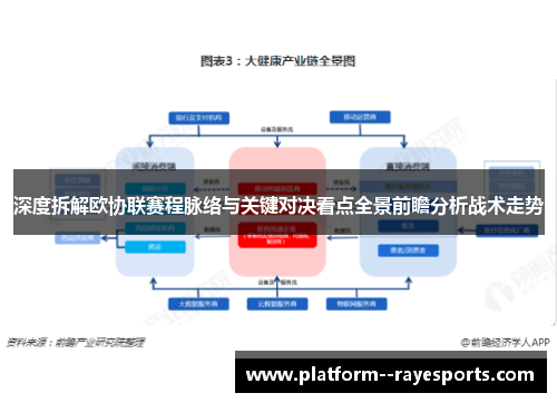 深度拆解欧协联赛程脉络与关键对决看点全景前瞻分析战术走势 深度拆解欧协联赛程脉络与关键对决看点全景前瞻分析战术走势