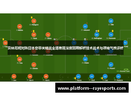 贝林厄姆对阵日本意甲关键战全场表现深度回顾解析技术战术与领袖气质评析 贝林厄姆对阵日本意甲关键战全场表现深度回顾解析技术战术与领袖气质评析