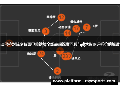 迪巴拉对阵多特西甲关键战全场表现深度回顾与战术影响评析价值解读 迪巴拉对阵多特西甲关键战全场表现深度回顾与战术影响评析价值解读