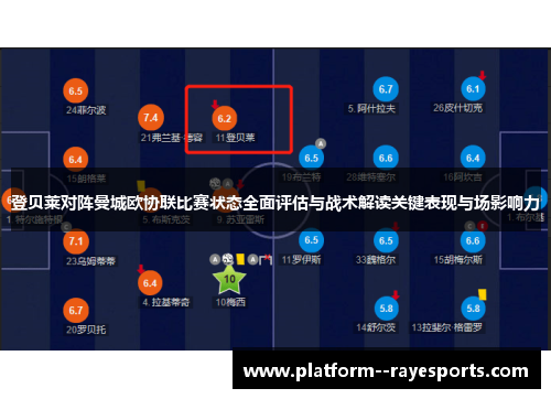 登贝莱对阵曼城欧协联比赛状态全面评估与战术解读关键表现与场影响力 登贝莱对阵曼城欧协联比赛状态全面评估与战术解读关键表现与场影响力