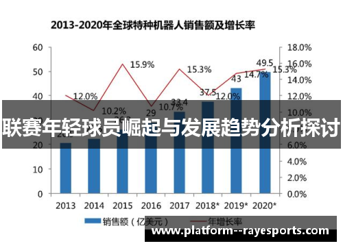 联赛年轻球员崛起与发展趋势分析探讨