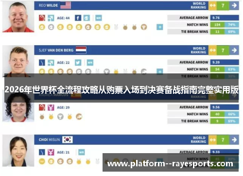 2026年世界杯全流程攻略从购票入场到决赛备战指南完整实用版