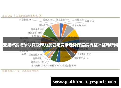 亚洲杯赛场球队保级压力演变与竞争走势深度解析整体格局研判 亚洲杯赛场球队保级压力演变与竞争走势深度解析整体格局研判