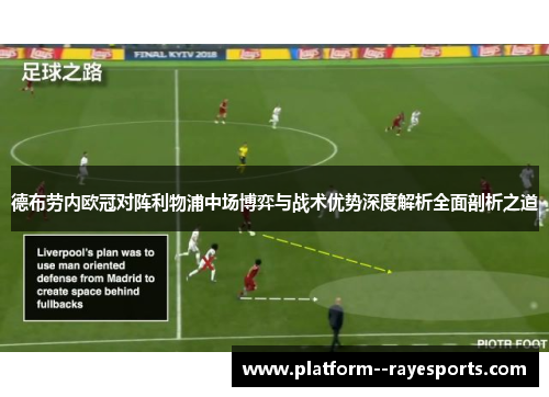 德布劳内欧冠对阵利物浦中场博弈与战术优势深度解析全面剖析之道