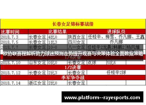 欧协联赛程解析助力球迷预测走势提升观赛与决策体验全面数据策略 欧协联赛程解析助力球迷预测走势提升观赛与决策体验全面数据策略