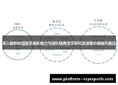 深入解析欧冠射手榜影响力与球队格局变迁研究及球星价值提升路径 深入解析欧冠射手榜影响力与球队格局变迁研究及球星价值提升路径