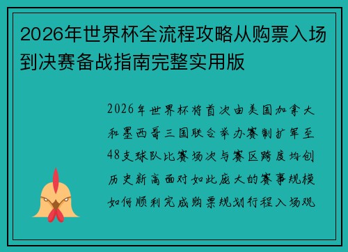 2026年世界杯全流程攻略从购票入场到决赛备战指南完整实用版